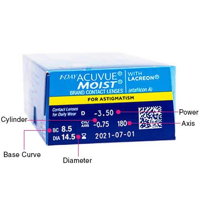 1-day-acuvue-moist-for-astigmatism-side786-131