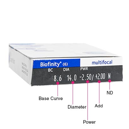 biofinity-multifocal